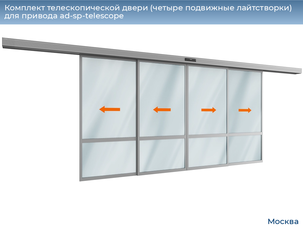 Комплект телескопической двери (четыре подвижные лайтстворки) для привода ad-sp-telescope, 